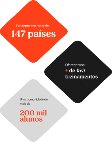 Praticamos transparência em todas as ações